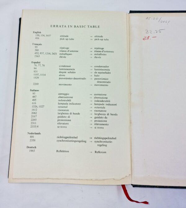 ELSEVIER'S DICTIONARY OF TELEVISION RADAR AND ANTENNAS 1955